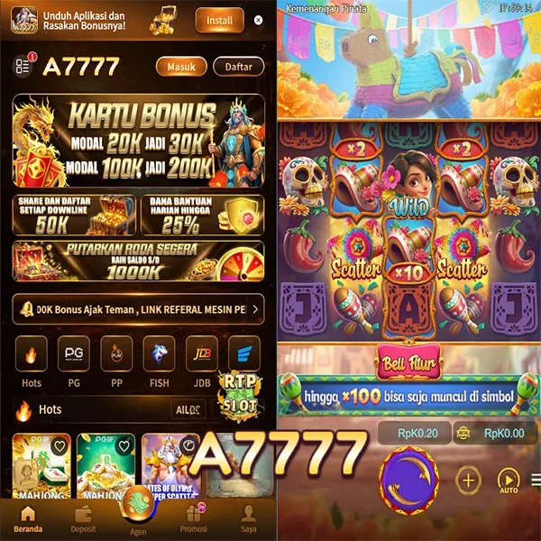 A7777 2026 Slot Gacor RTP Tinggi